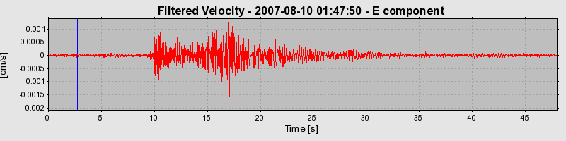 Plot-20160724-8962-1dp47z2-0