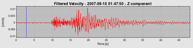 Plot-20160724-8962-1hpkmis-0