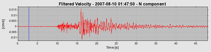 Plot-20160724-8962-1u9bns5-0