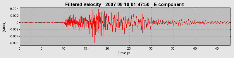 Plot-20160724-8962-1ogglwv-0