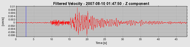 Plot-20160724-8962-mvn96k-0