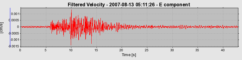 Plot-20160724-8962-dbduj6-0