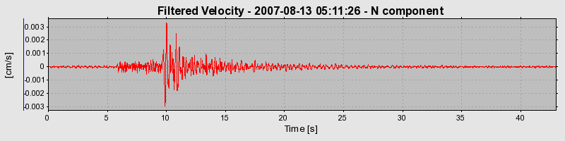 Plot-20160724-8962-1wvtark-0