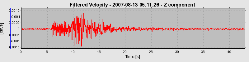 Plot-20160724-8962-ezx7f0-0