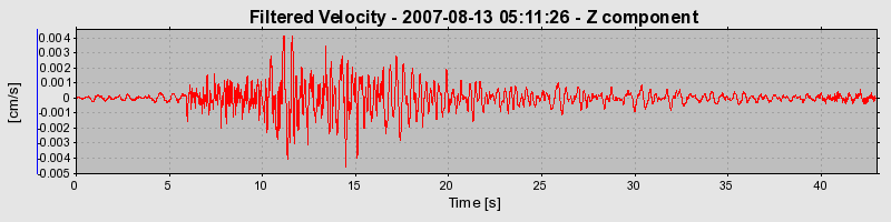 Plot-20160724-8962-u4fnjt-0