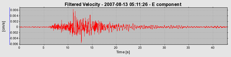 Plot-20160724-8962-a078yj-0