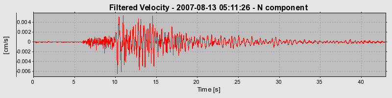 Plot-20160724-8962-1dfynu2-0