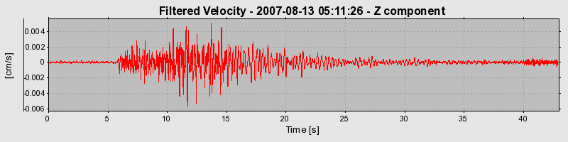 Plot-20160724-8962-10gh780-0