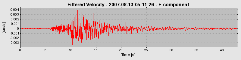 Plot-20160724-8962-1tzq823-0