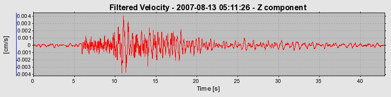 Plot-20160724-8962-1y7jwuq-0