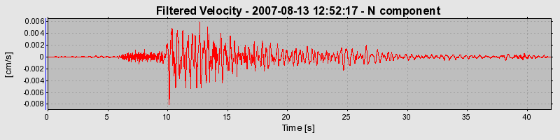 Plot-20160724-8962-gn9xoy-0