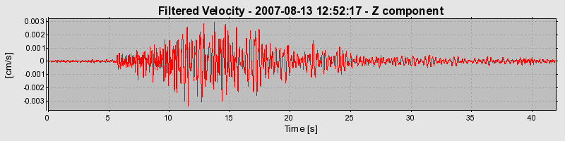 Plot-20160724-8962-1ntetr0-0