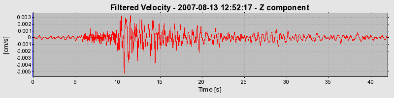 Plot-20160724-8962-122lzvl-0