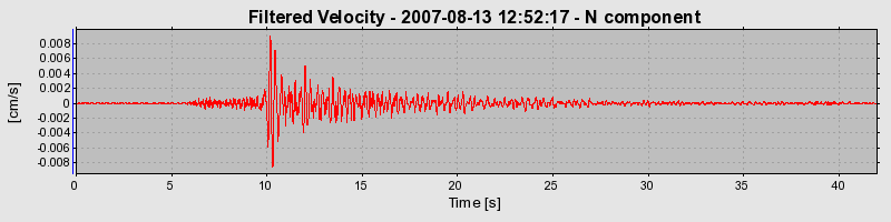 Plot-20160724-8962-17ucuob-0