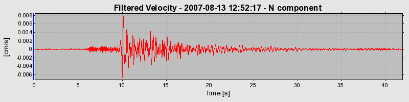 Plot-20160724-8962-zlr9g3-0