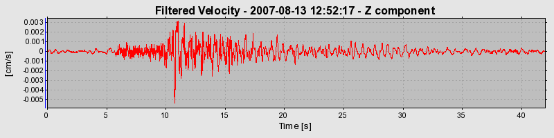 Plot-20160724-8962-uqefu6-0