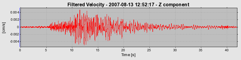 Plot-20160724-8962-1j02u79-0