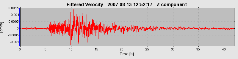 Plot-20160724-8962-1mfdtim-0