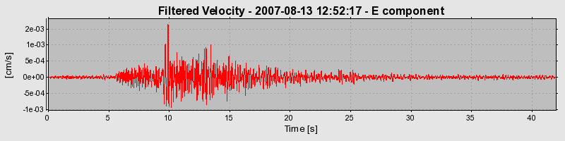 Plot-20160724-8962-1tceywi-0