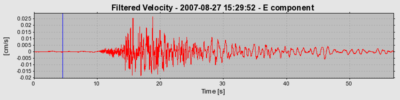 Plot-20160724-8962-1btcb9u-0