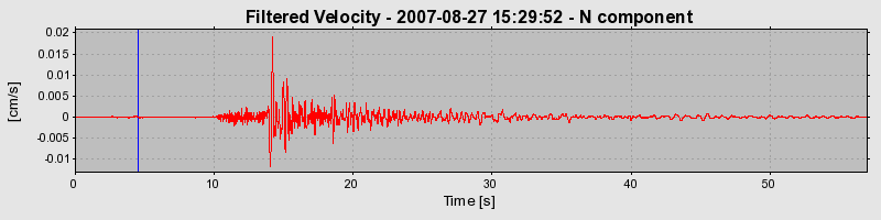 Plot-20160724-8962-1x5pp1l-0