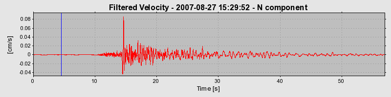 Plot-20160724-8962-ndqspn-0