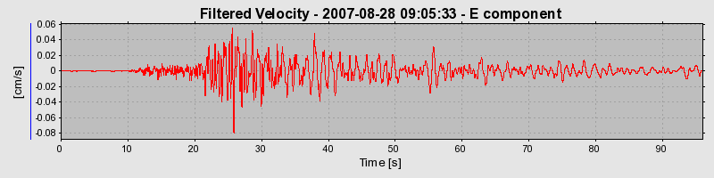Plot-20160724-8962-qpvthg-0