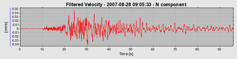 Plot-20160724-8962-1ppvfi4-0