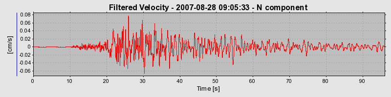 Plot-20160724-8962-179cfm-0