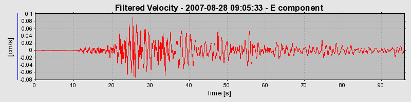 Plot-20160724-8962-i5aaoj-0