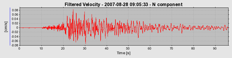 Plot-20160724-8962-gx1k14-0