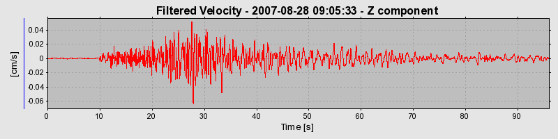 Plot-20160724-8962-12rjbny-0