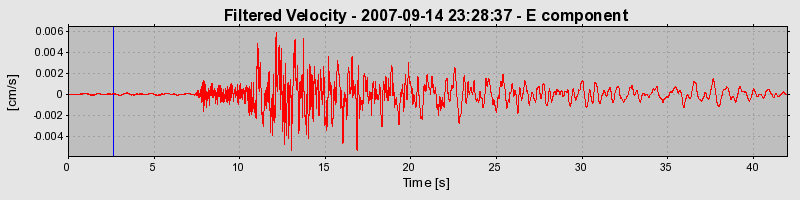 Plot-20160724-8962-8iszwy-0