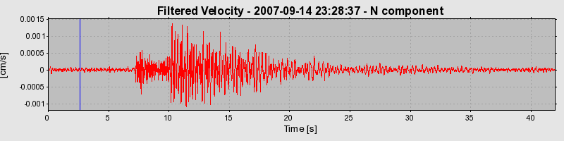 Plot-20160724-8962-eyak6p-0