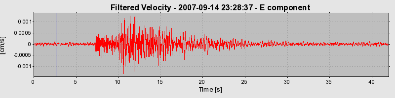 Plot-20160724-8962-1v3otbb-0