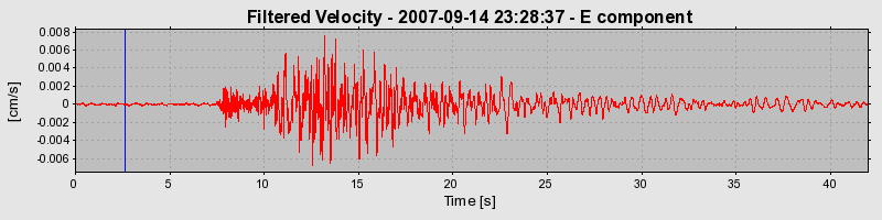 Plot-20160724-8962-1cv5aiw-0