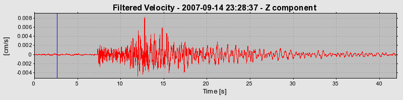 Plot-20160724-8962-1gan9s6-0