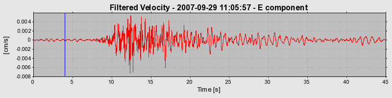 Plot-20160724-8962-i8vzap-0