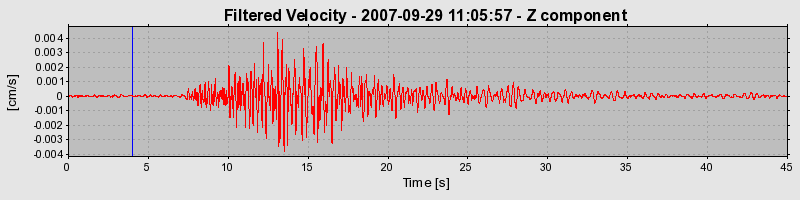 Plot-20160724-8962-1d8ic4r-0