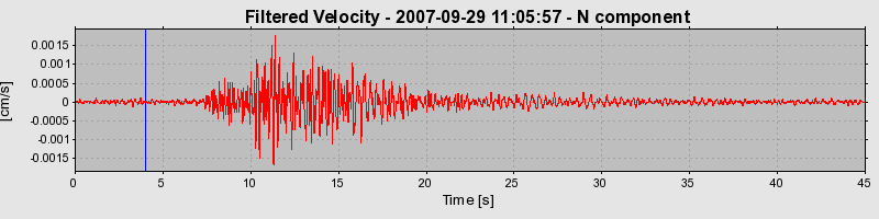 Plot-20160724-8962-ftuw0n-0