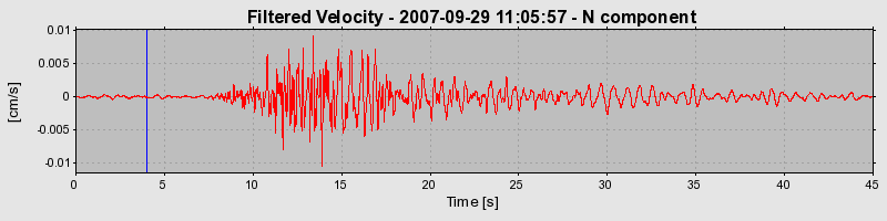 Plot-20160724-8962-1qma6x7-0