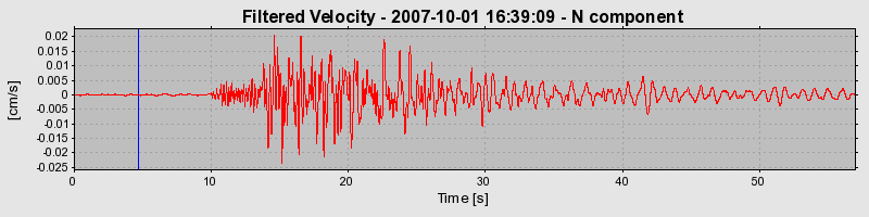 Plot-20160724-8962-9d7c1q-0