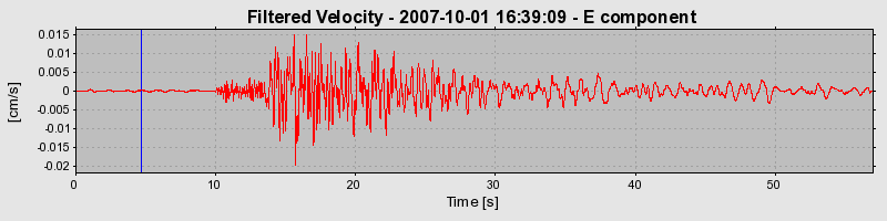 Plot-20160724-8962-87w2ny-0