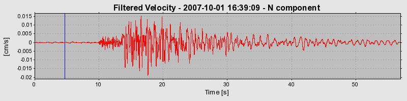 Plot-20160724-8962-wqetkl-0