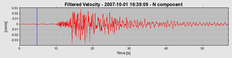 Plot-20160724-8962-17otczn-0