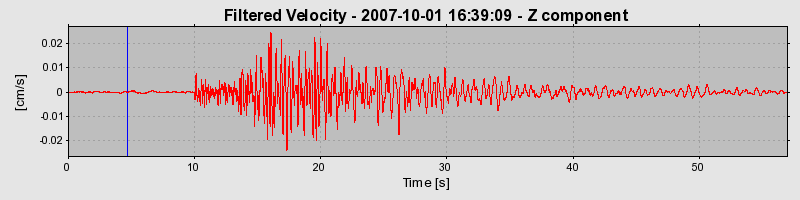 Plot-20160724-8962-vxaimn-0