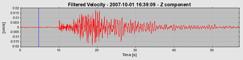 Plot-20160724-8962-dmdt3s-0