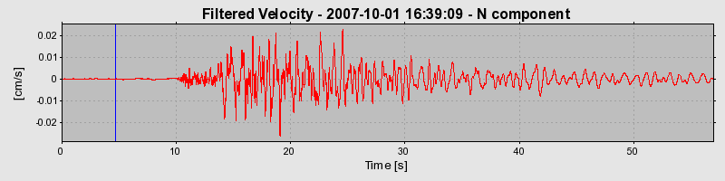 Plot-20160724-8962-xk53ui-0