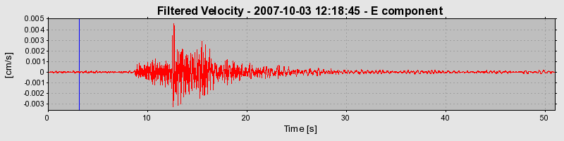 Plot-20160724-8962-1orqj4z-0