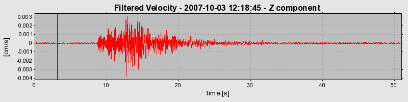 Plot-20160724-8962-15osl6i-0